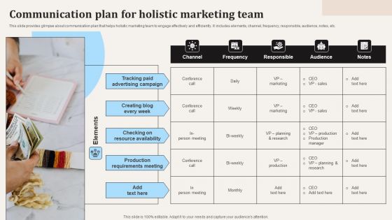 Communication Plan For Holistic Marketing Team Ppt PowerPoint Presentation File Infographics PDF