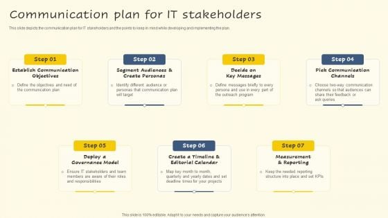 Communication Plan For IT Stakeholders Themes PDF