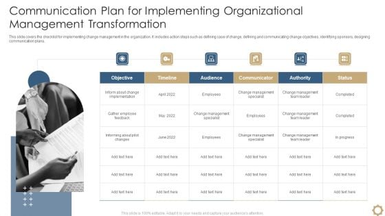 Communication Plan For Implementing Organizational Management Transformation Summary PDF