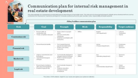 Communication Plan For Internal Risk Management In Real Estate Development Infographics PDF