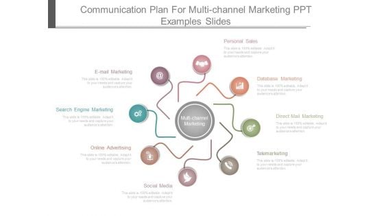 Communication Plan For Multi Channel Marketing Ppt Examples Slides