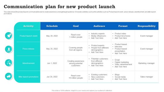 Communication Plan For New Product Launch Formats PDF