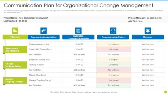 Communication Plan For Organizational Change Management Template PDF