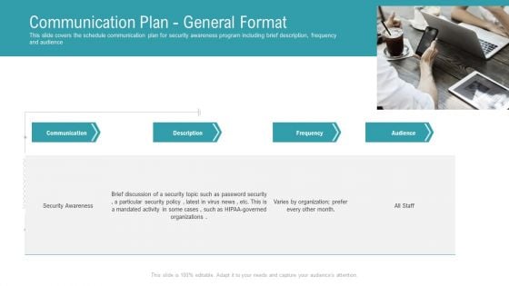 Communication Plan General Format Guidelines PDF