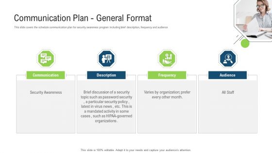 Communication Plan General Format Ppt Outline Background Designs PDF