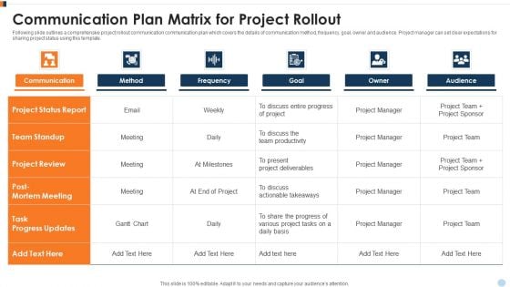 Communication Plan Matrix For Project Rollout Ppt Gallery Vector PDF Communication Plan Matrix For Project Rollout Ppt Gallery Vector PDF