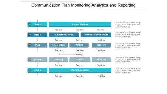 Communication Plan Monitoring Analytics And Reporting Ppt PowerPoint Presentation Infographics Layouts