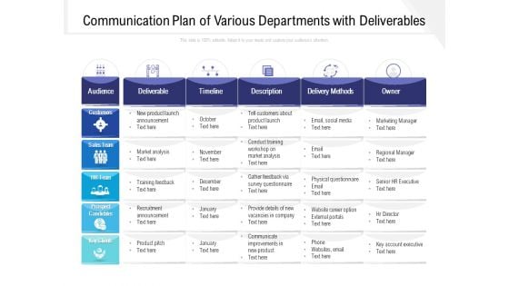 Communication Plan Of Various Departments With Deliverables Ppt PowerPoint Presentation Summary Ideas PDF