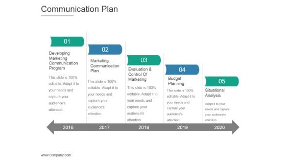 Communication Plan Ppt PowerPoint Presentation Influencers