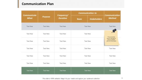 Communication Plan Ppt PowerPoint Presentation Model Example Introduction