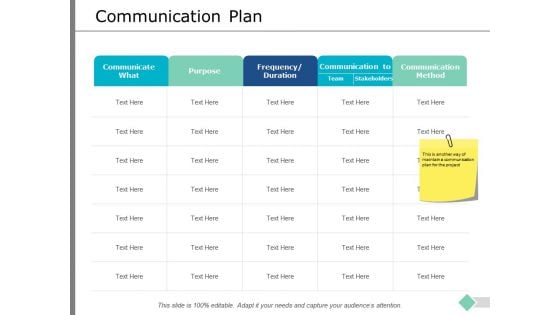 Communication Plan Ppt PowerPoint Presentation Model Example Topics