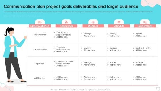 Communication Plan Project Goals Deliverables And Target Audience Ppt PowerPoint Presentation Infographics Styles PDF Communication Plan Project Goals Deliverables And Target Audience Ppt PowerPoint Presentation Infographics Styles PDF
