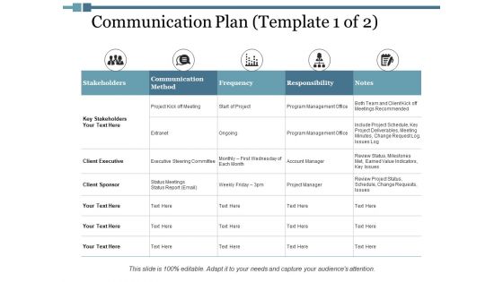 Communication Plan Responsibility Ppt PowerPoint Presentation Layouts Templates