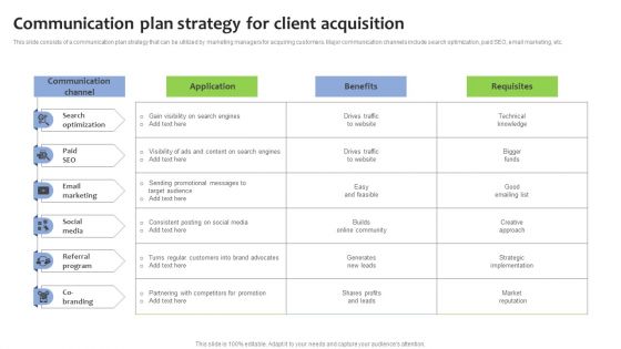 Communication Plan Strategy For Client Acquisition Rules PDF
