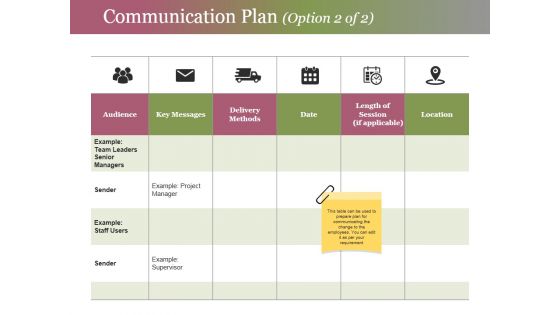 Communication Plan Template 2 Ppt PowerPoint Presentation Model Display