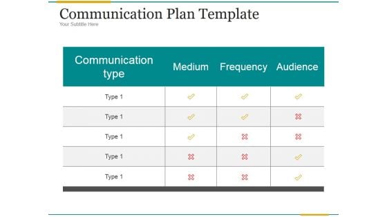 Communication Plan Template Ppt PowerPoint Presentation Designs