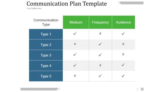 Communication Plan Template Ppt PowerPoint Presentation Pictures