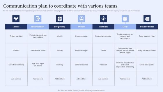 Communication Plan To Coordinate With Various Teams Rules PDF