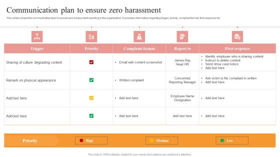 Communication Plan To Ensure Zero Harassment Introduction PDF