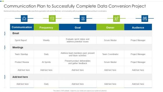 Communication Plan To Successfully Complete Data Conversion Project Background PDF