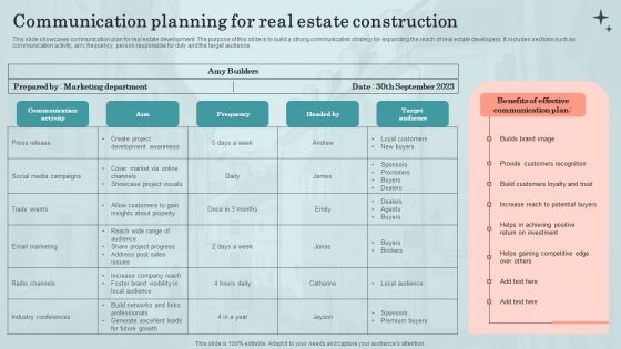 Communication Planning For Real Estate Construction Portrait PDF