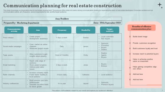 Communication Planning For Real Estate Construction Ppt PowerPoint Presentation Complete Deck With Slides Slide07