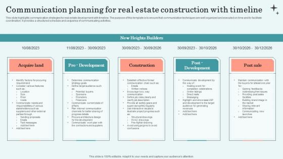 Communication Planning For Real Estate Construction With Timeline Inspiration PDF Communication Planning For Real Estate Construction With Timeline Inspiration PDF