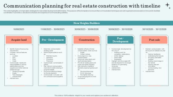 Communication Planning For Real Estate Construction With Timeline Inspiration PDF