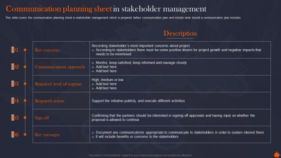 Communication Planning Sheet In Organize Supervise And Enhance Relationships With Shareholders Summary PDF