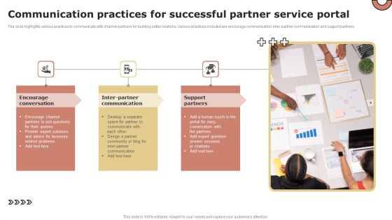 Communication Practices For Successful Partner Service Portal Icons PDF