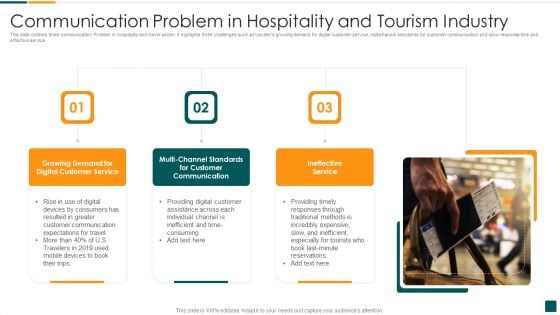 Communication Problem In Hospitality And Tourism Industry Icons PDF