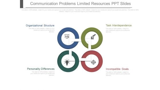 Communication Problems Limited Resources Ppt Slides