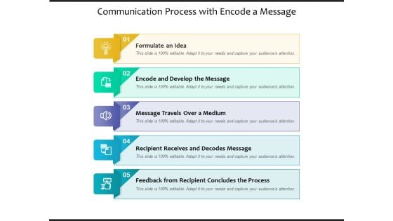 Communication Process With Encode A Message Ppt PowerPoint Presentation Portfolio Background Images PDF