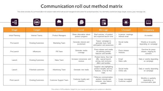 Communication Roll Out Method Matrix Download PDF