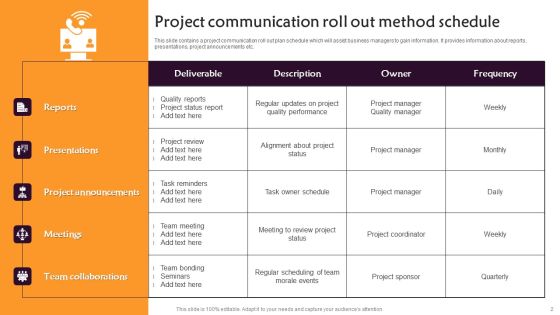 Communication Roll Out Method Ppt PowerPoint Presentation Complete Deck With Slides Slide02