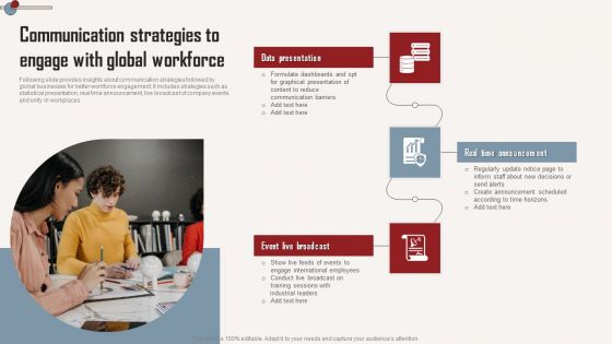 Communication Strategies To Engage With Global Workforce Rules PDF