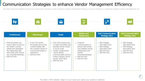 Communication Strategies To Enhance Vendor Management Efficiency Diagrams PDF