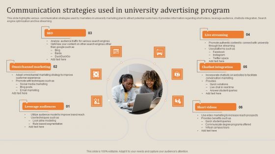 Communication Strategies Used In University Advertising Program Professional PDF