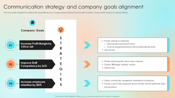 Communication Strategy And Company Goals Alignment Mockup PDF