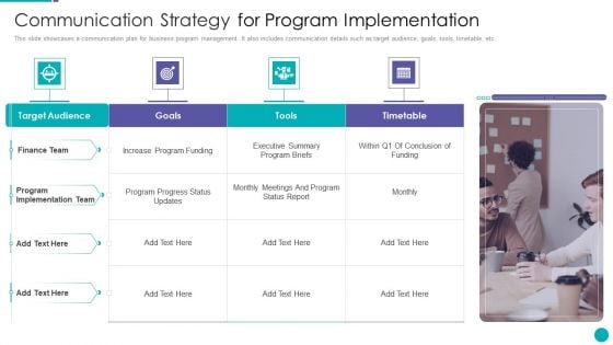 Communication Strategy For Program Implementation Ppt PowerPoint Presentation Gallery Professional PDF