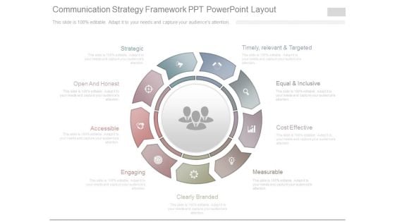 Communication Strategy Framework Ppt Powerpoint Layout