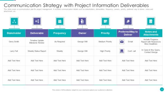 Communication Strategy Ppt PowerPoint Presentation Complete Deck With Slides Slide12
