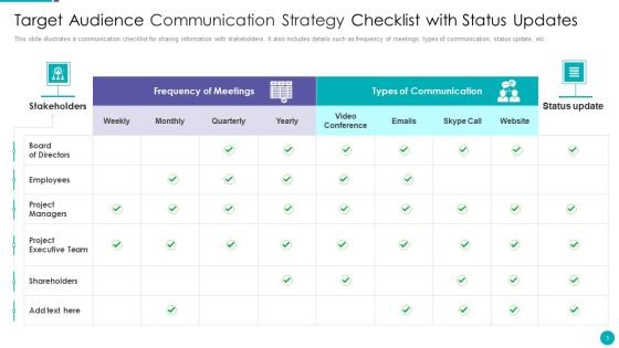 Communication Strategy Ppt PowerPoint Presentation Complete Deck With Slides Slide03