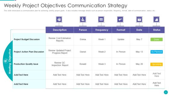 Communication Strategy Ppt PowerPoint Presentation Complete Deck With Slides Slide08