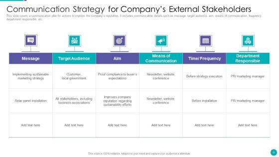 Communication Strategy Ppt PowerPoint Presentation Complete Deck With Slides Slide09