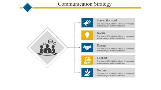 Communication Strategy Ppt PowerPoint Presentation Model Graphics Design