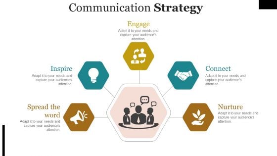 Communication Strategy Ppt PowerPoint Presentation Portfolio Gallery