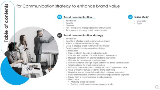 Communication Strategy To Enhance Brand Value Ppt PowerPoint Presentation Complete Deck