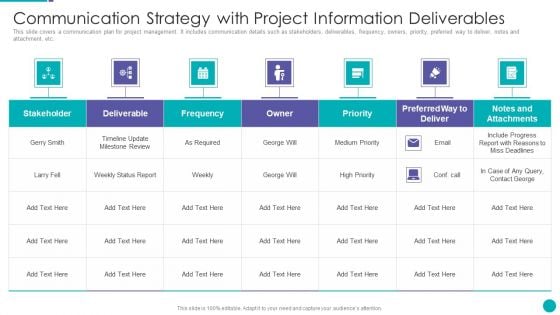 Communication Strategy With Project Information Deliverables Ppt PowerPoint Presentation Gallery Maker PDF Communication Strategy With Project Information Deliverables Ppt PowerPoint Presentation Gallery Maker PDF