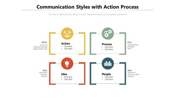 Communication Styles With Action Process Ppt PowerPoint Presentation Icon Professional PDF